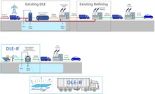 ElectraLith’s lithium extraction DLE-R technology proof of concept was achieved using no water, no chemicals and minimal energy. Credit: ElectraLith