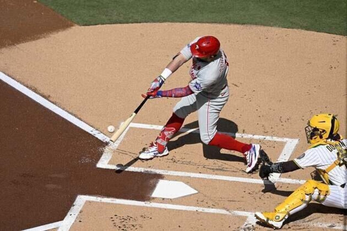 Jesus Luzardo throws 6 innings as Phillies shut out Padres