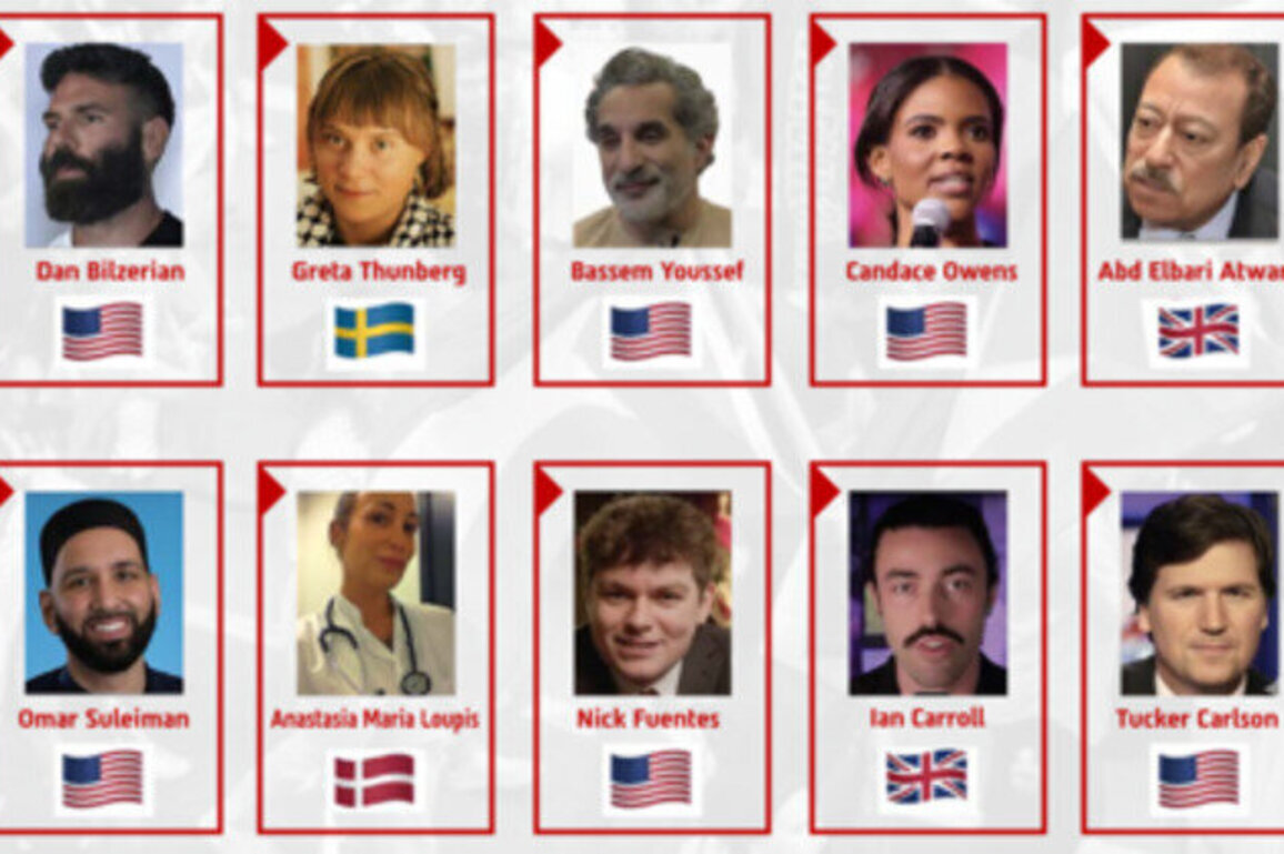 Israel lists top 'anti-Semite influencers' (VIDEO)