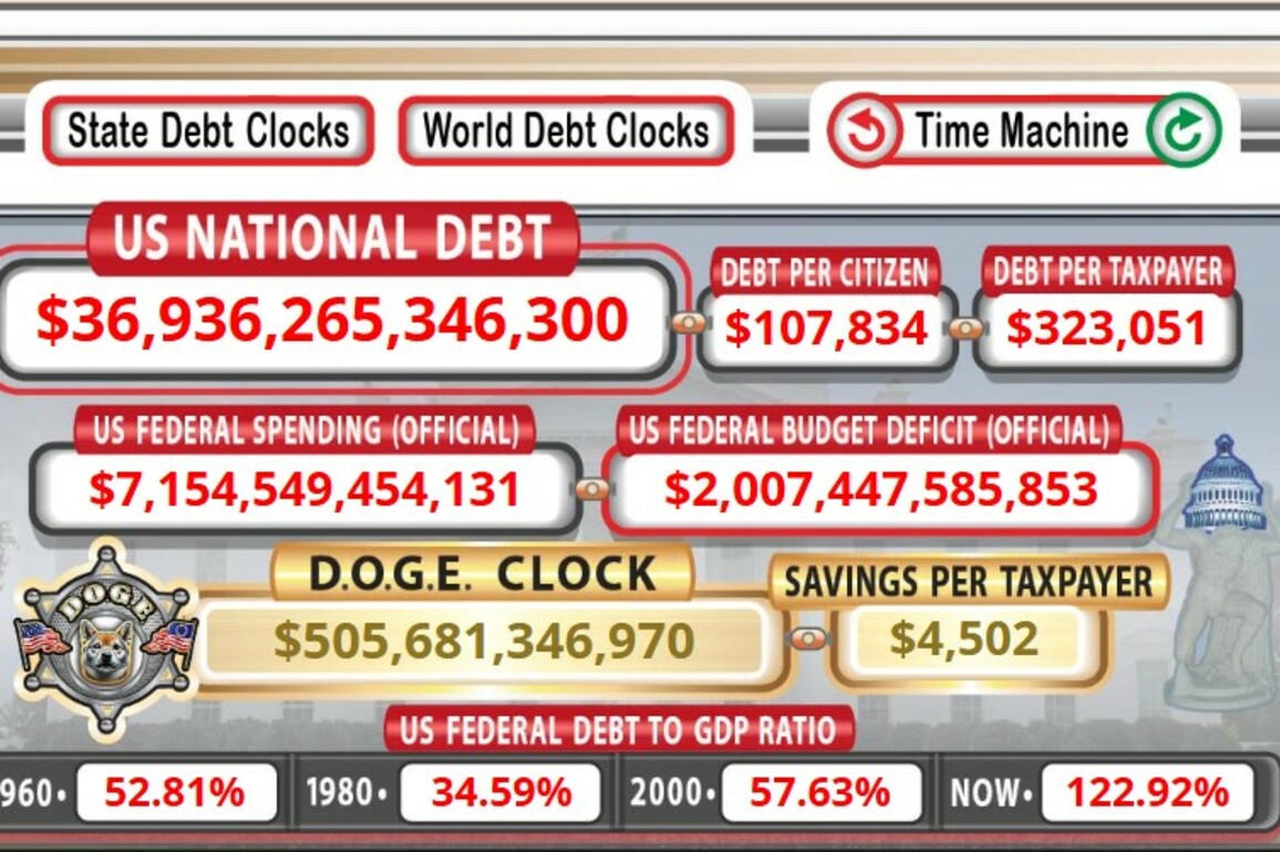 Cutting government shouldnt be as hard as going to Mars