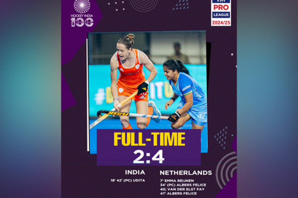FIH Hockey Pro League: Reigning champions Netherlands beat India 4-2