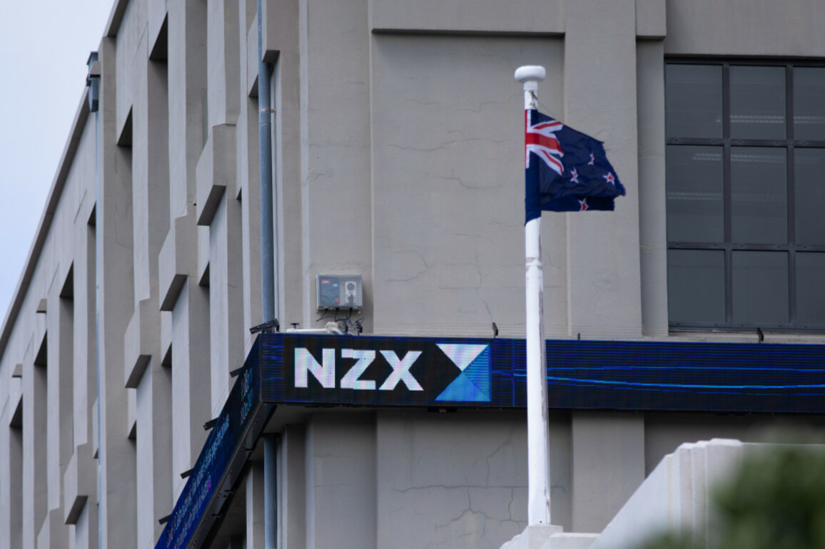 NZX-50 up 3.3 percent at end of day's trading in best session since 2020