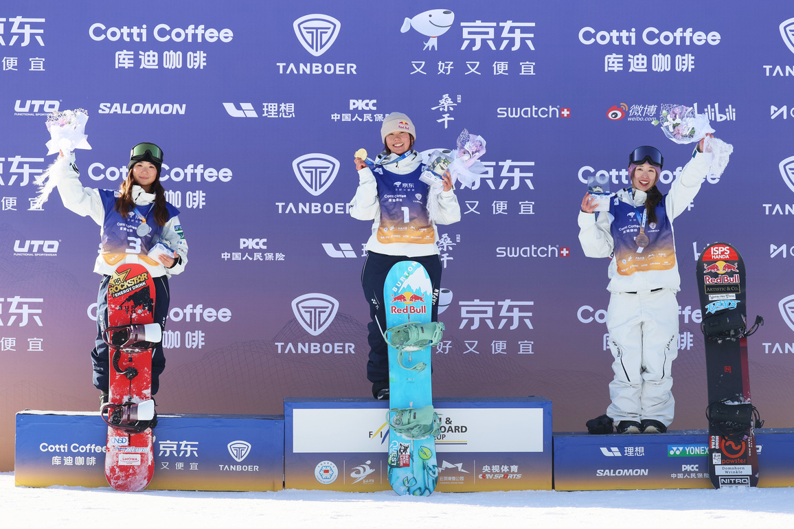 #(SP)CHINA-ZHANGJIAKOU-SNOWBOARD-BIG AIR-WORLD CUP (CN)