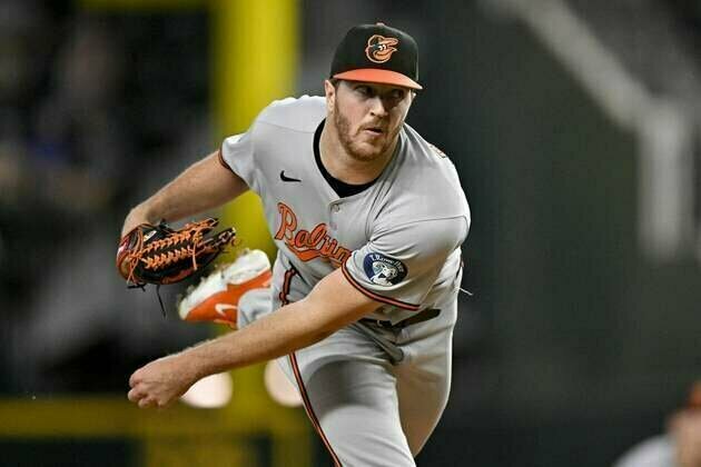 Orioles' Trevor Rogers still looking for first victory over Braves