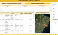 Plataforma do governo promete dados atualizados sobre mineração