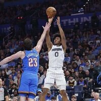 Thunder brush aside Grizzlies, maintain perfect home mark