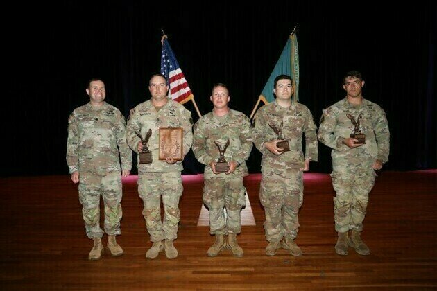 National Guard is Marksmanship Champ for 10th Straight Year