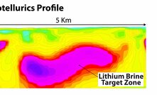  Magnetotellurics profile of the Eureka asset