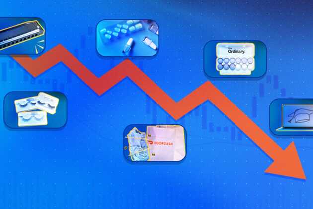 #RecessionIndicator- Young Americans are losing confidence in the economy  and it shows online