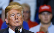 Markets convulse in the wake of Trump tariff regime