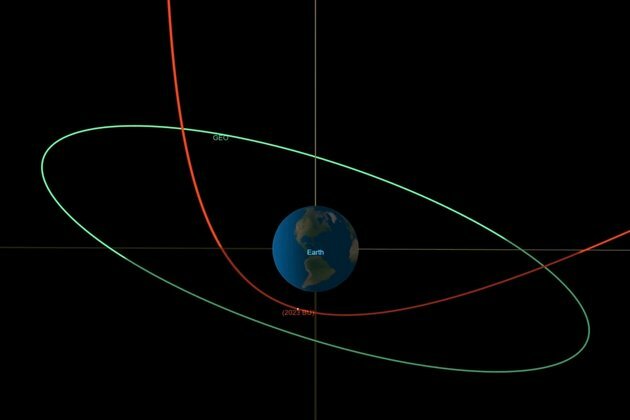 Small Asteroid to Pass Near Earth Thursday
