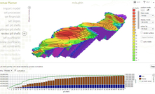 Minemax has introduced risk analysis into its Minemax Planner product