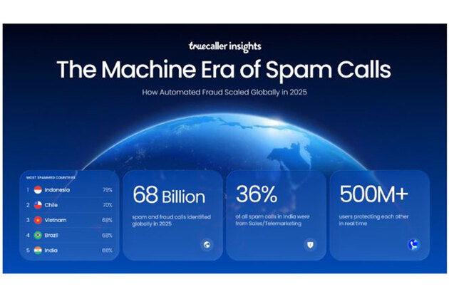 India Among World's Most Spam-Affected Nations, Ranks Fifth Globally: Truecaller Report