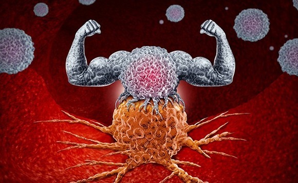 China cancer drug developer InxMed raises $50m