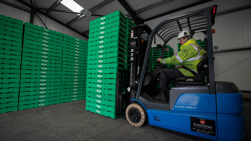 Aggregate Industries signs up to Pallet LOOP Charter