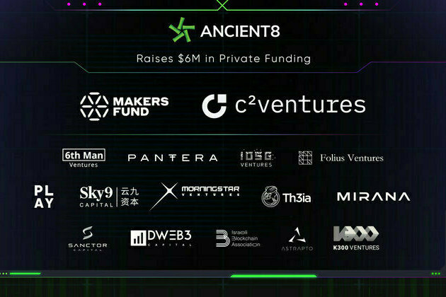 Ancient8 Raises US$6 Million to Build Infrastructure Software for GameFi