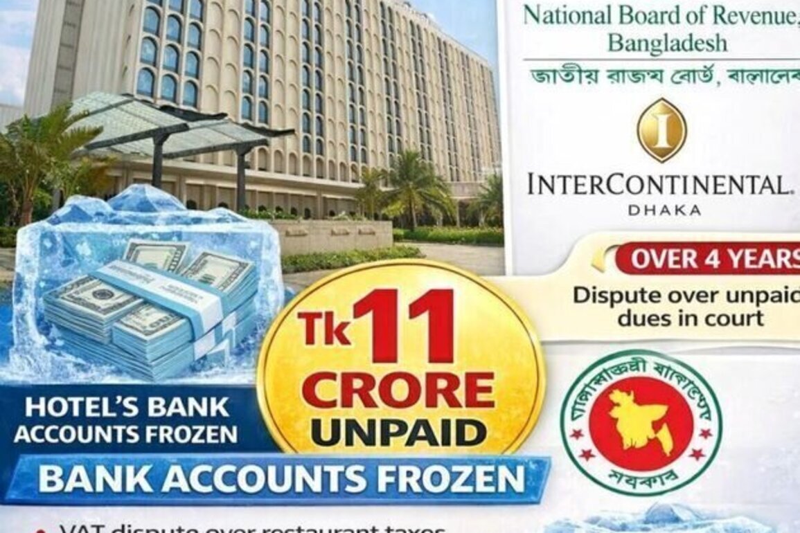 Tax Dispute Escalates over InterContinental Dhaka