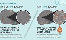 Jetti Resources will use its process on Teck's copper assets.