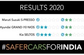 Maruti Suzuki S-Presso scores zero in Global NCAP