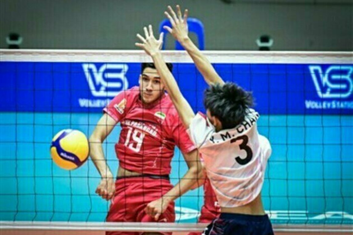 Asian U-16 Volleyball Championship 2025: Iran Downs Hong Kong