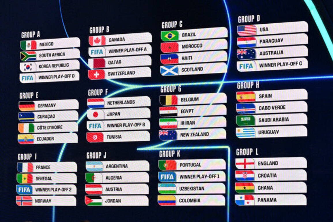 2026 FIFA World Cup draw sets stage for high-stakes clashes amid record Arab representation