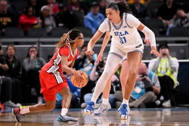 Balanced attack pushes No. 2 UCLA past No. 11 Ohio State into Big Ten final