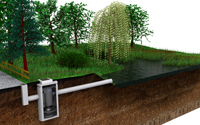 Time to wise up to water drainage, experts warn