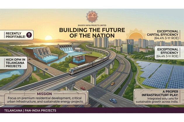 Bhudevi Infra Projects Gains Attention After Sharp Q4 FY26 Earnings Recovery; Sustainability Remains Key