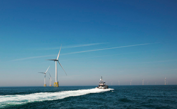 ScottishPower's East Anglia One wind farm, off the coast of Suffolk | Credit: ScottishPower