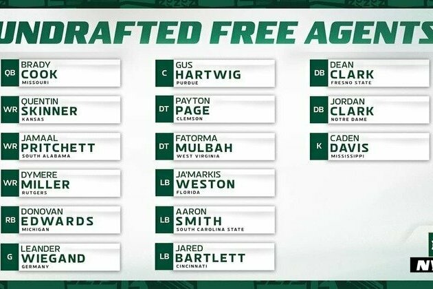 Jets Sign 15 Undrafted Free Agents