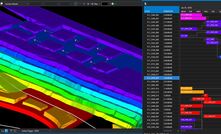  Maptek has updated its mine scheduling package