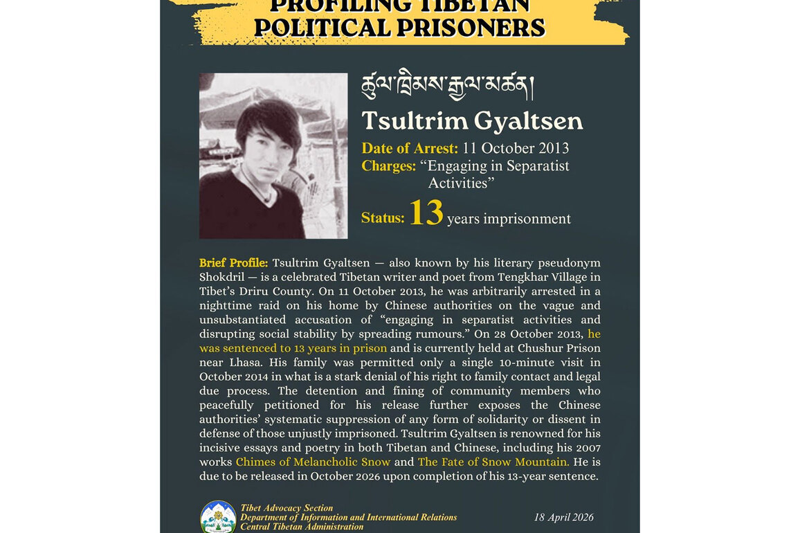 CTA highlights case of Tibetan political prisoner Tsultrim Gyaltsen ahead of expected release in 2026