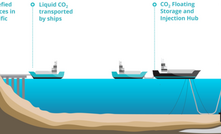 Aussie CCS hopeful signs on steel giant 