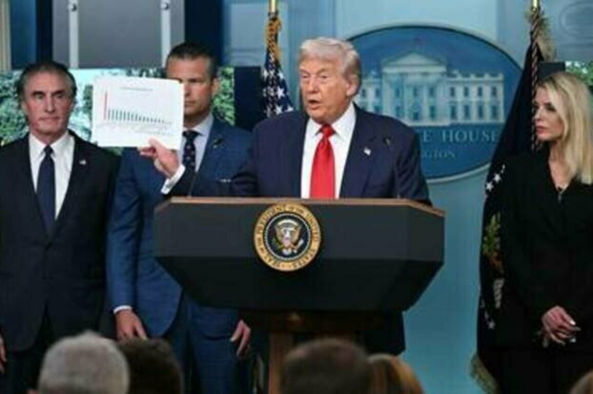 Trump slaps down Zelensky land swap excuses (VIDEO)