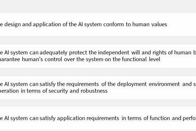 SenseTime Launches AI Governance White Paper, Highlights Need for Responsible and Verifiable AI