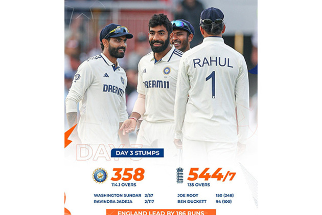 Joe Root continues his fine run against India, England dominate Fourth Test with 186-run lead