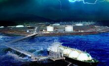 Storm clouds threaten LNG 
