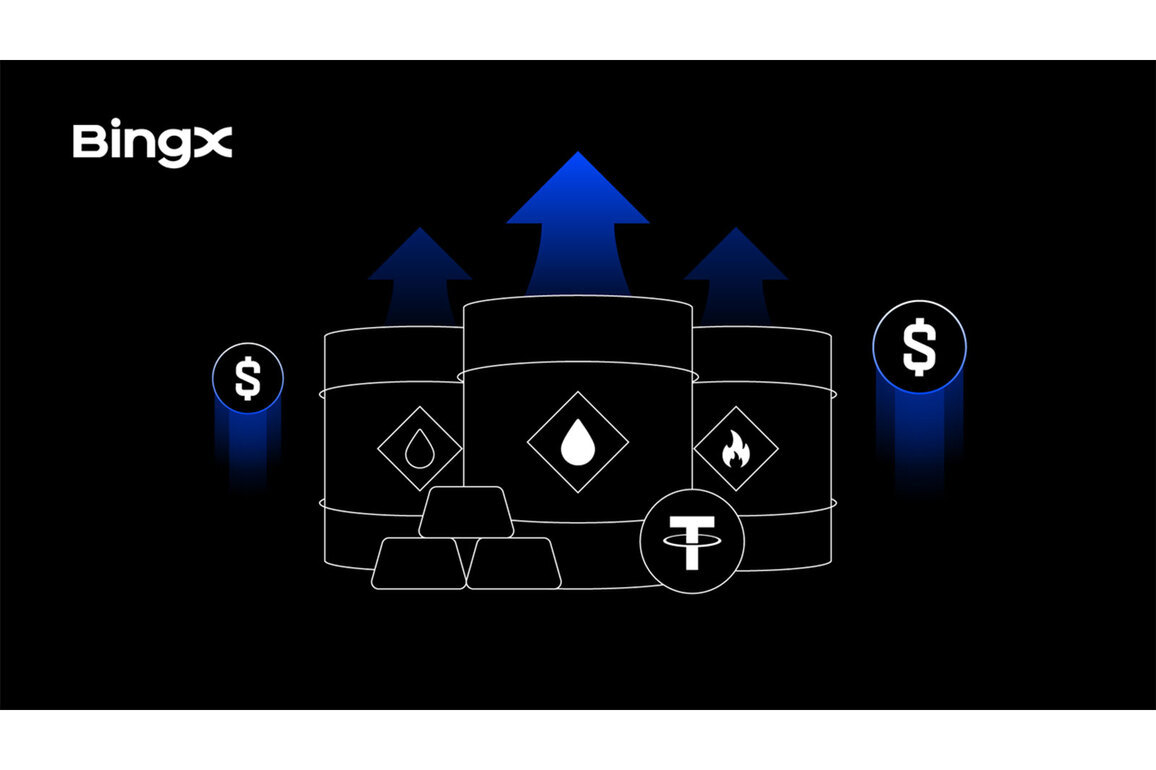 BingX TradFi daily trading volume doubles in one week, surpassing $2 billion and defying the trend