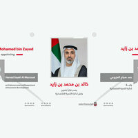 Khaled bin Mohamed bin Zayed issues resolution appointing Hamad Sayah Al Mazrouei as Undersecretary of Department of Economic Development