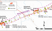  Sienna Resources' proposed drill programme at Slättberg 