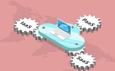 Postman becomes India's top SaaS unicorn