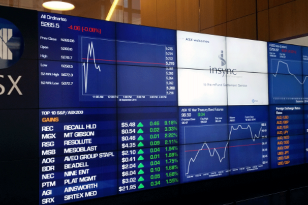 MinRes leads lithium losers in S&P rebalance