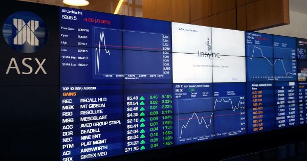 MinRes leads lithium losers in S&P rebalance