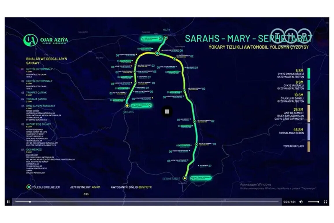 New motorway to boost Turkmenistan's transit potential