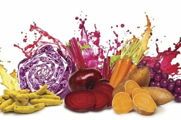 Food colors Market Share, Development by Companies Outlook, Growth Prospects and Key Opportunities by 2025
