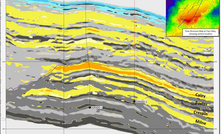 Dorado-3 flow tests better than expected