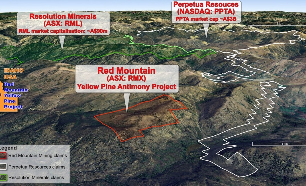Aussie investors can't get enough of US antimony action