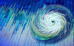 Energy and healthcare best performing sectors post-historic energy price shock
