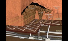  Freeport-McMoRan’s development diagram of the Grasberg block cave development
