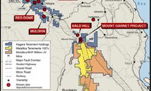 Kagara flags $45 million cut in profit